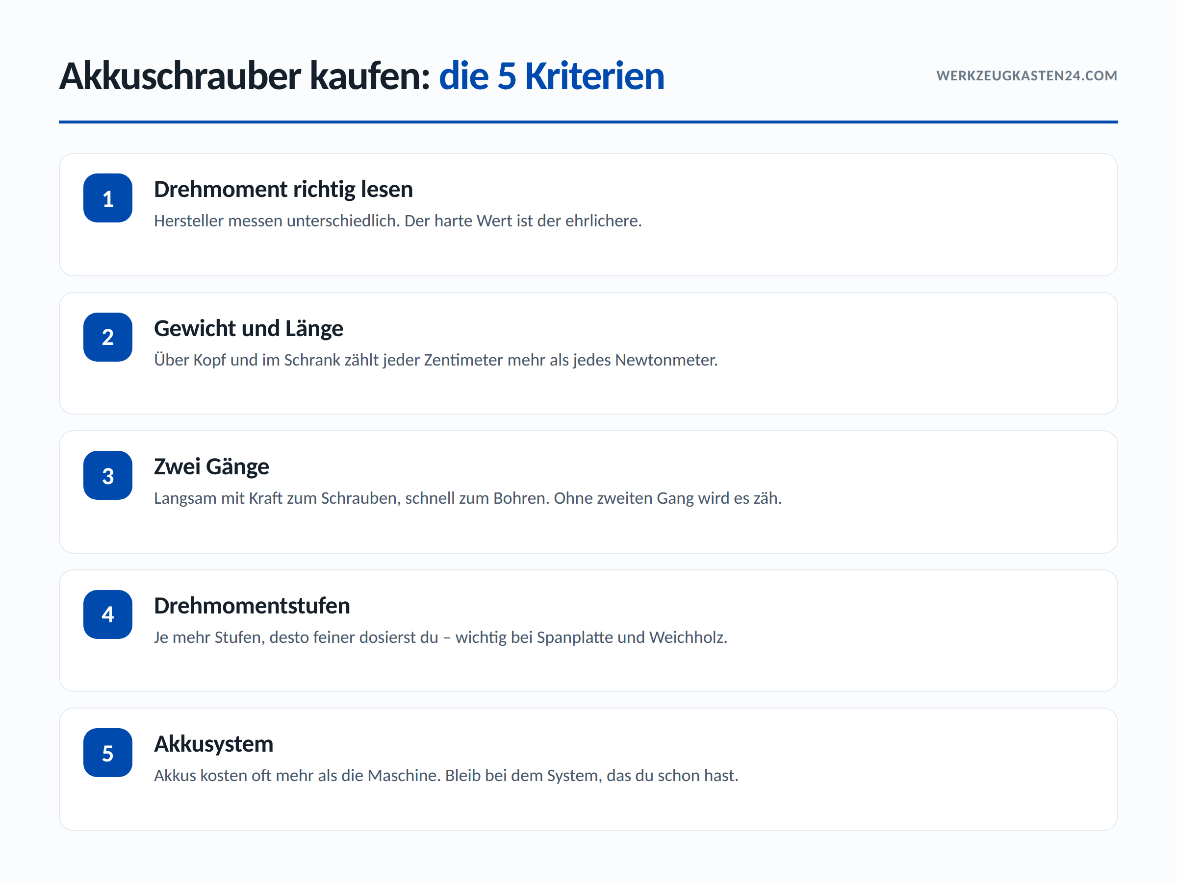 Akkuschrauber Vergleich – die 5 wichtigsten Kaufkriterien im Überblick