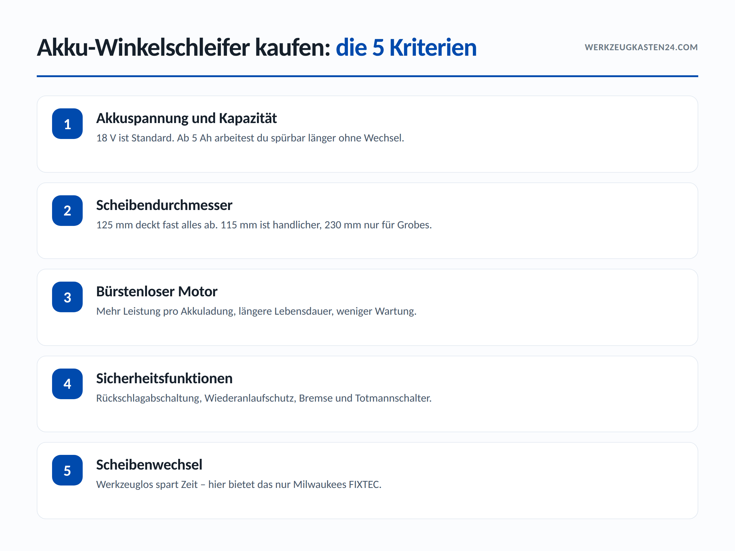 Akku-Winkelschleifer Vergleich – die 5 wichtigsten Kaufkriterien im Überblick