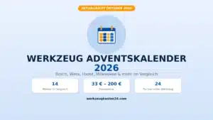 Werkzeug Adventskalender 2026 – 14 Marken im Vergleich